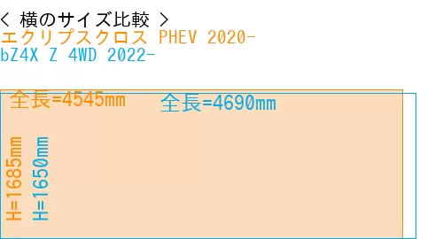 #エクリプスクロス PHEV 2020- + bZ4X Z 4WD 2022-